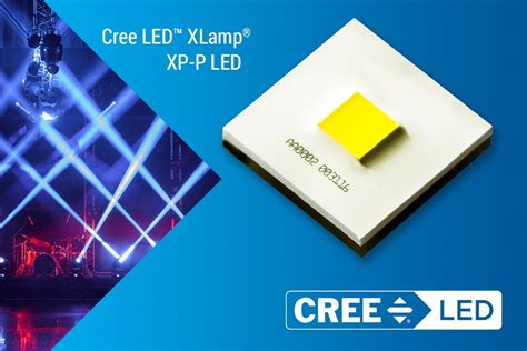 Cree LED 的图像结果