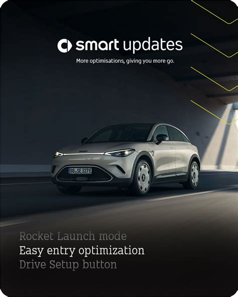 Image result for Update Smart Car System