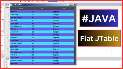 Image result for Java JTable Code