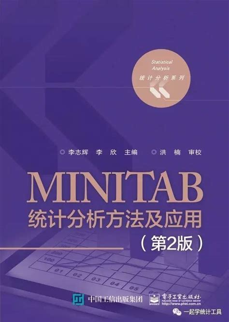 Minitab - AmberBrown109