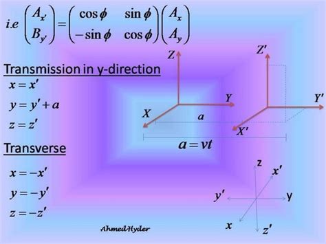 Introduction To Electrodynamics 的图像结果