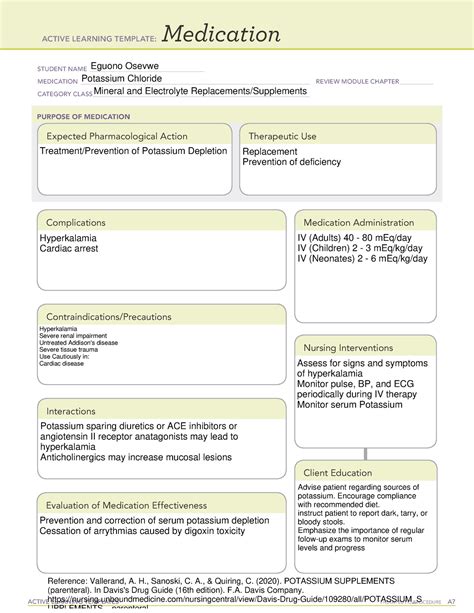 Potassium Chloride - ATI Medication template - ACTIVE LEARNING ...