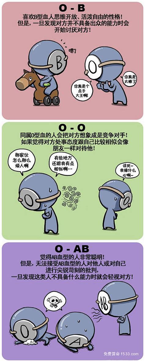 韩国血型漫画O型血B
