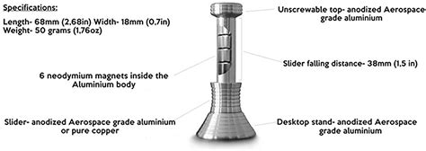 Buy Eastjing Fidgets for Teens,displaying Gravity on Moon Fidget Toys ...