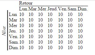 Image result for HtmlTable Split Line