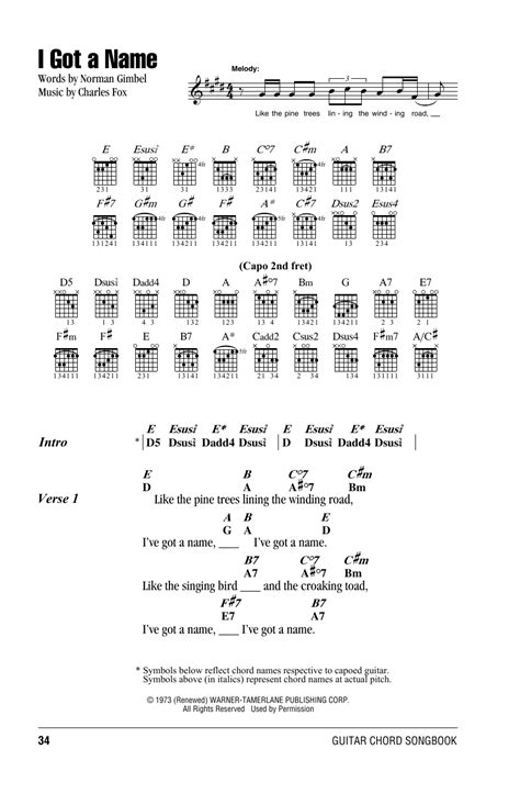 Image result for Jim Croce Guitar Tutorial