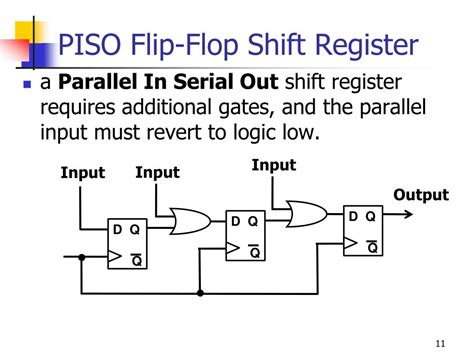 Image result for PostgreSQL Query Examples