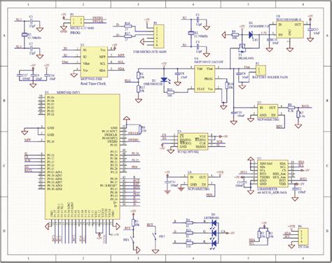 Image result for Control Configuration Board Flowchart