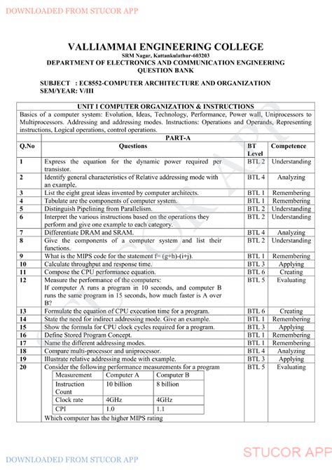Stucor EC8552-RY - Have nice day - 3 Evaluate a MIPS assembly ...