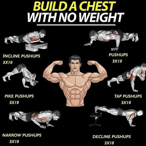 Best Chest Workout Routine No Equipment at Hamish Denise blog