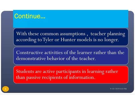Constructivist Learning Models 的图像结果