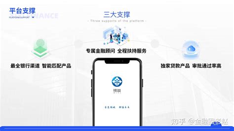 360小微贷 （发票贷和企业贷）产品，最高30万（详细申请条件大纲） - 知乎