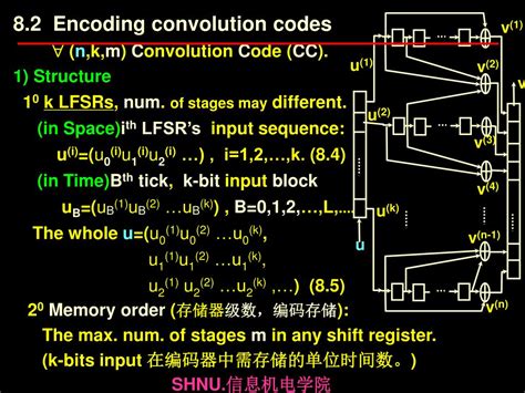 Convolution Code ZJ Algorithm 的图像结果
