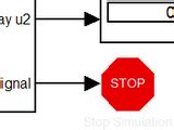 Image result for Estimated Stop Time MATLAB