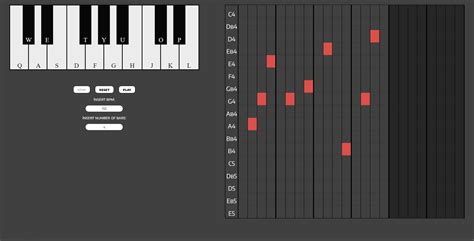 Image result for JavaScript Midi
