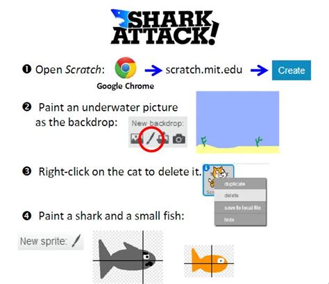 Image result for Raspberry Scratch Programming