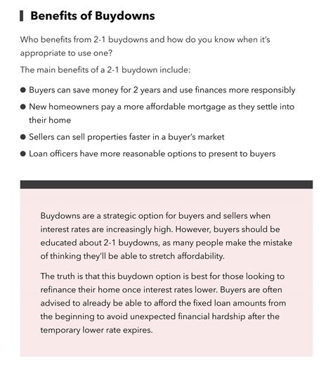 The 2-1 Buydown- What It Is & How It Works