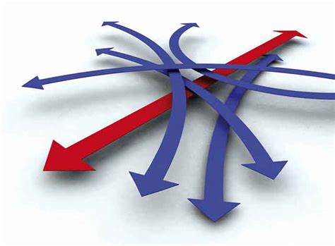 Alignment Meaning 的图像结果