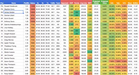 Probability Excel Table SportBet NBA 的图像结果
