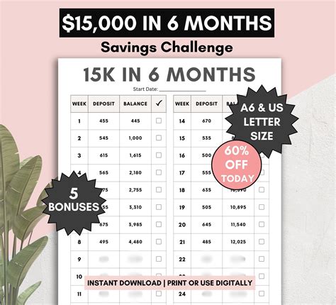 15,000 Savings Challenge, Save 15k in 6 Months, Savings Tracker 15,000 ...