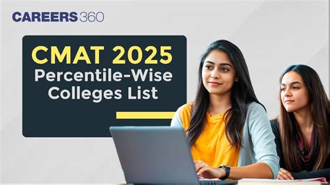 CMAT Percentile Wise Colleges List 2025 - Top Colleges, Cutoff, Fees