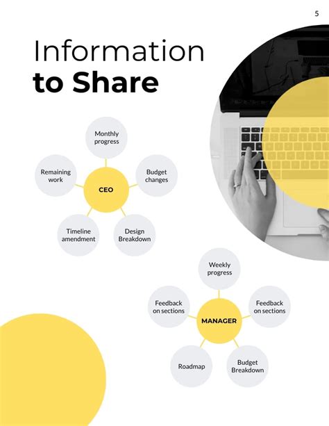 Project Management Communication Plan Template 的图像结果