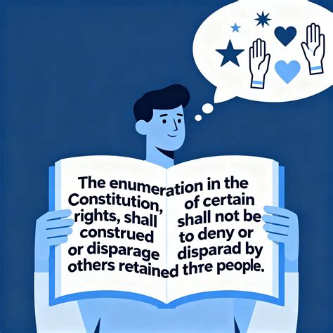 9th Amendment Drawing Easy - Create Your Own AI Art