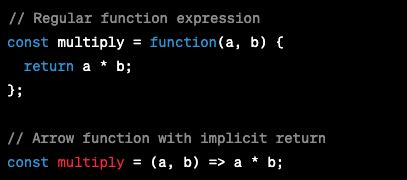 Image result for Arrow Used in JavaScript