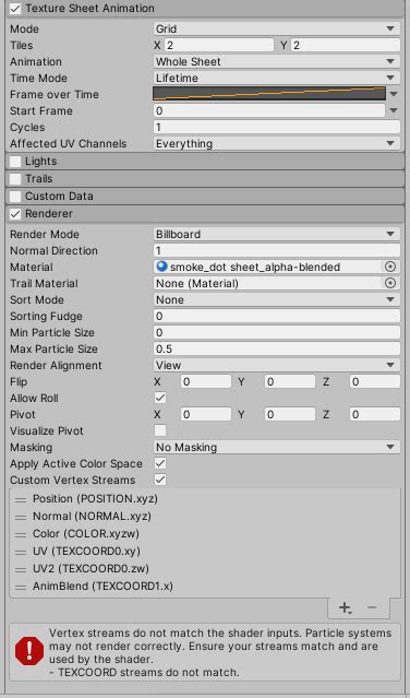 Image result for Unity Texture Animation