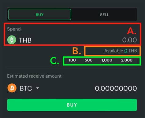 Image result for F2A Bitkub