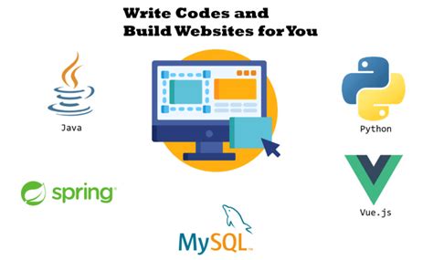 Image result for Coding to Create a Website Java