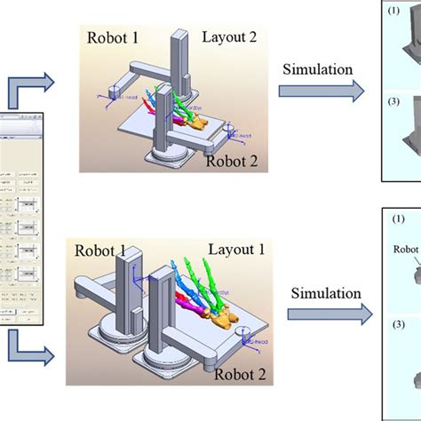 Additive Manufacturing Digital Twin 的图像结果