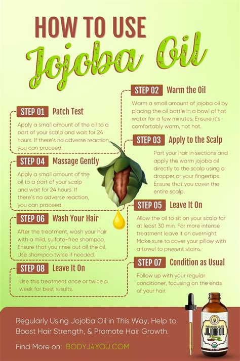 The Haircare Goldmine: Discovering the Benefits of Jojoba Oil | Jojoba oil, Jojoba oil benefits ...