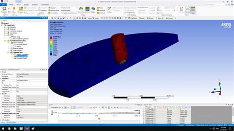 Tutorial 9 Explicit Dynamics 的图像结果
