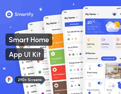 Image result for UI Automation Java