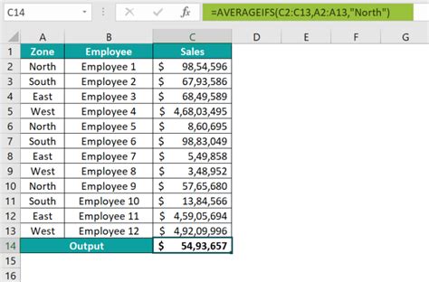 Image result for Array Function within an Averageifs