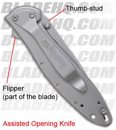 Image result for How Do Spring Assisted Knives Work