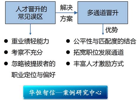 2021初三四调数学试卷解析 - 每日头条