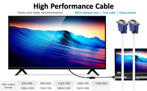 NP TECH 15Pins Male To Male VGA To VGA Cable For All Computer/Monitors ...