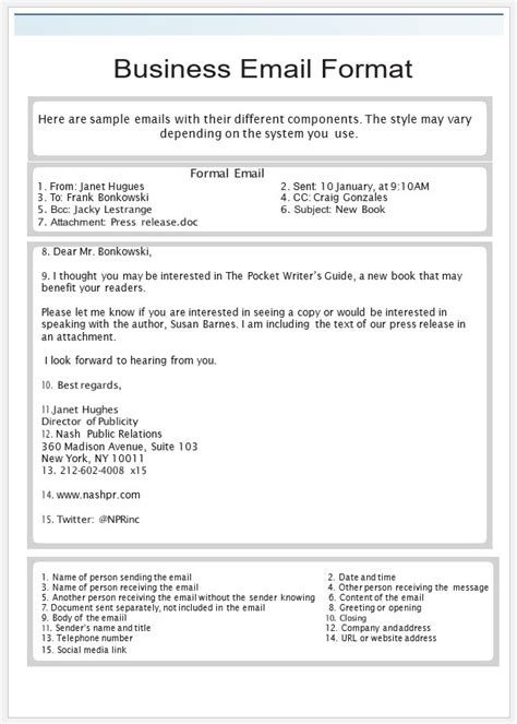 Image result for Business Email Format Example