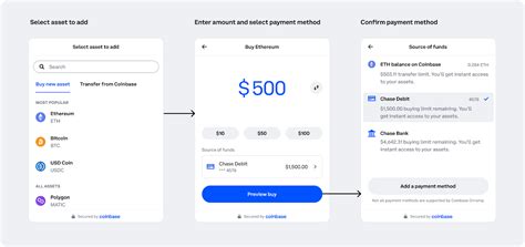 Image result for Coinbase Referral Code Flyer