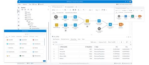 SAS® Viya® Capabilities - Explore and Develop Models | SAS India