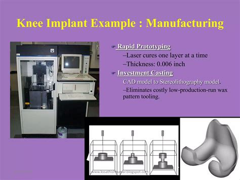 Machine Design Lectures 的图像结果