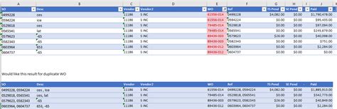 Image result for Power Query Sum Column