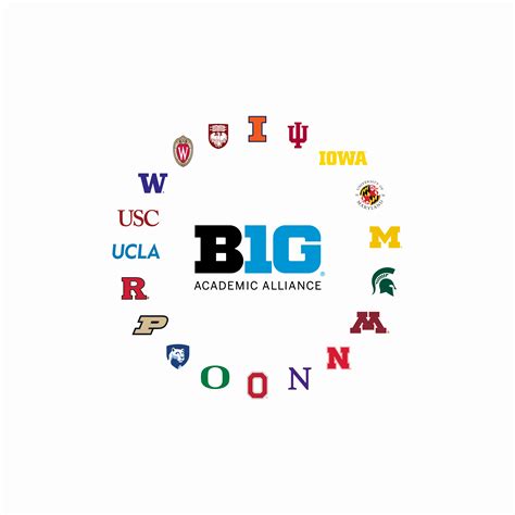 Home | Big Ten Academic Alliance