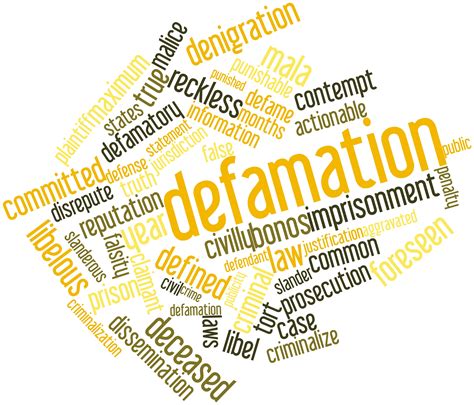 Elements of Defamation - Libel and SLander - Defences available in India