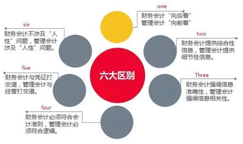 个人独资企业和一人有限责任公司的区别和联系_生物科学网