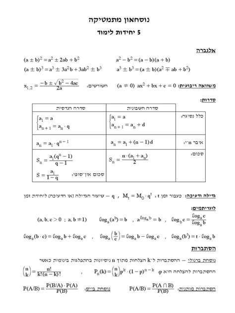 Image result for 5th Class Math Formulas