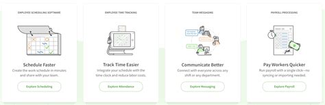 Image result for Employee Scheduler Software