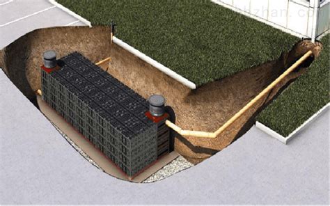 雨水蓄水模块施工安装流程 - 龙康雨水收集系统